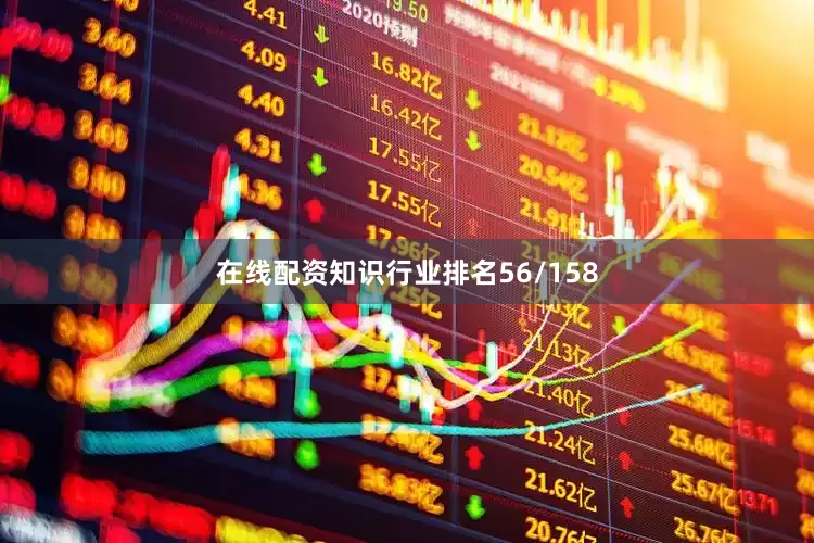 在线配资知识行业排名56/158